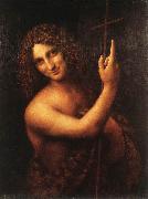 Leonardo Da Vinci Leda h oil painting